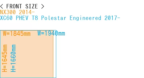 #NX300 2014- + XC60 PHEV T8 Polestar Engineered 2017-